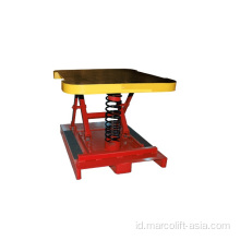 Palletpal Walkie Spring Lift